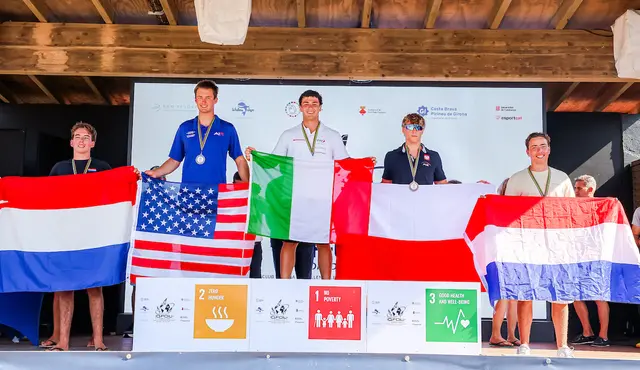 Podium Mężczyzn U17 iQFOiL